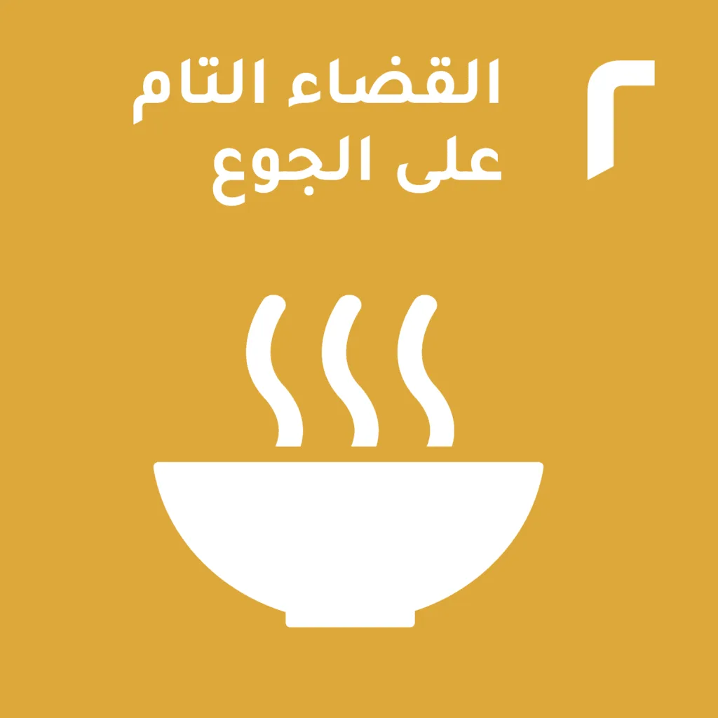 اهداف التنمية المستدامة - جامعة التراث - Al-Turath University