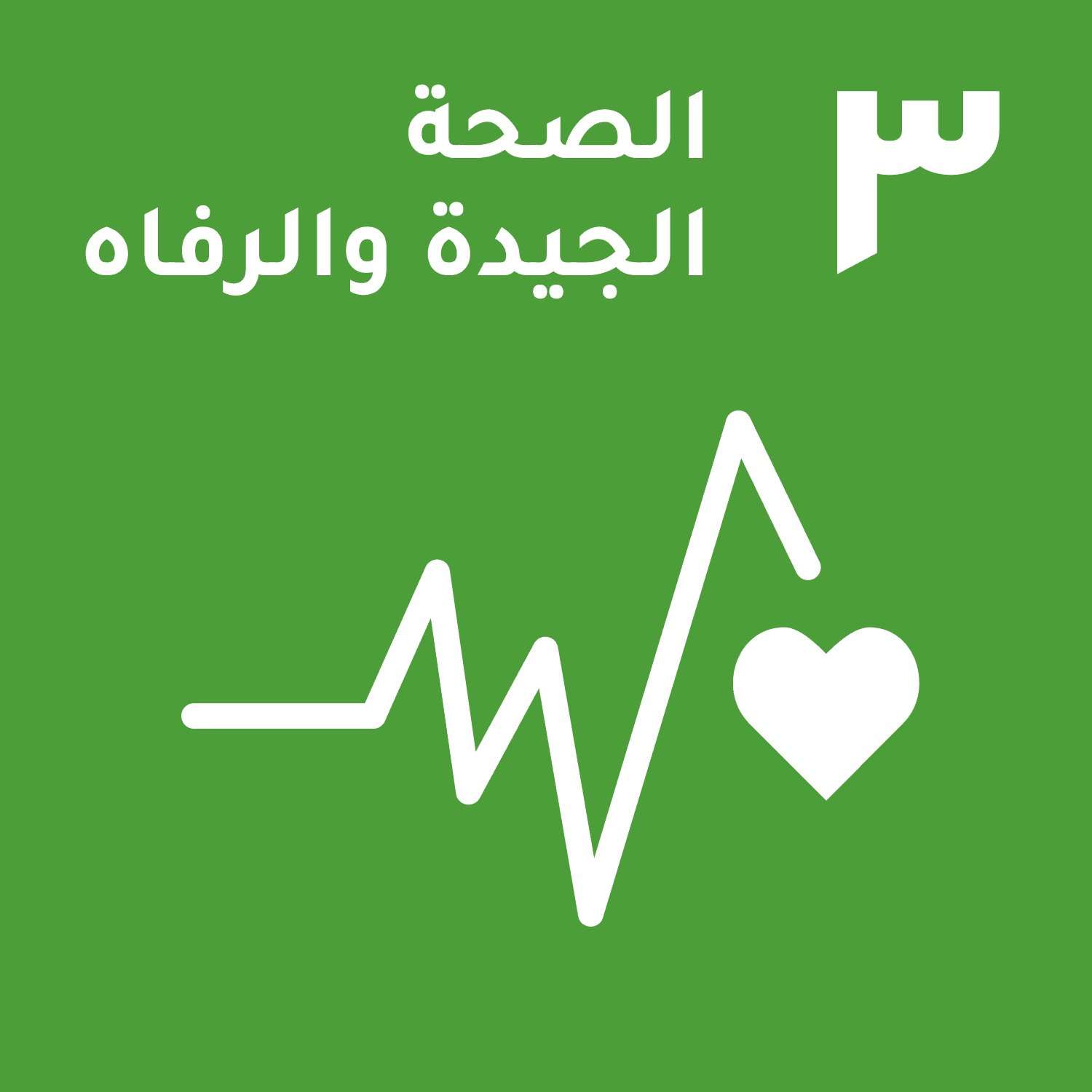 SDG 3: Good Health and Well-being