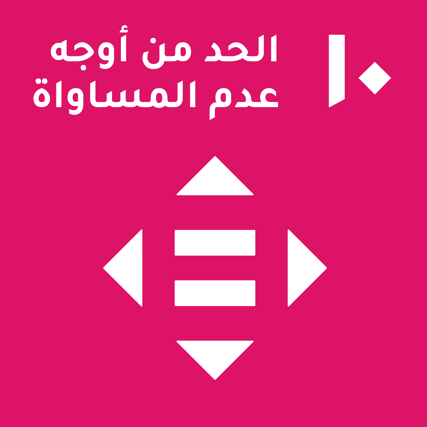 SDG 10: Reduced Inequality