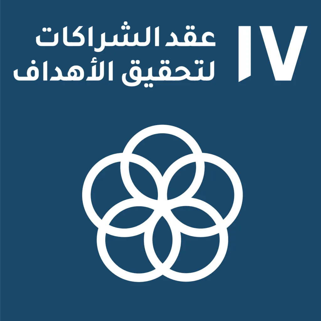اهداف التنمية المستدامة - جامعة التراث - Al-Turath University