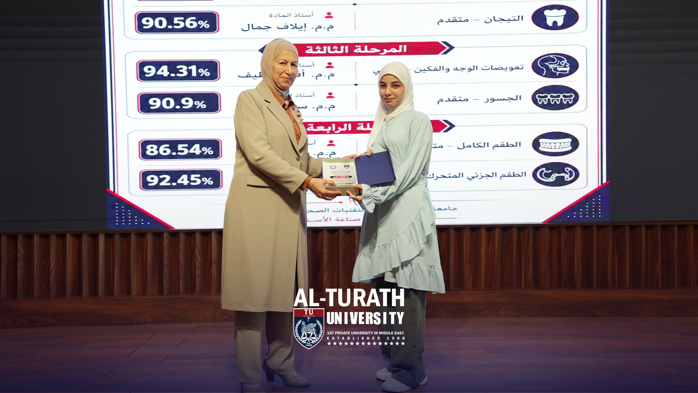جامعة التراث تحتفي بصفوة خريجي طب الأسنان وتكرّم الأوائل تأكيداً لثقافة التميز التي يرعاها الأستاذ علي العكيلي 1 تكريم خريجي كلية طب الأسنان في جامعة التراث