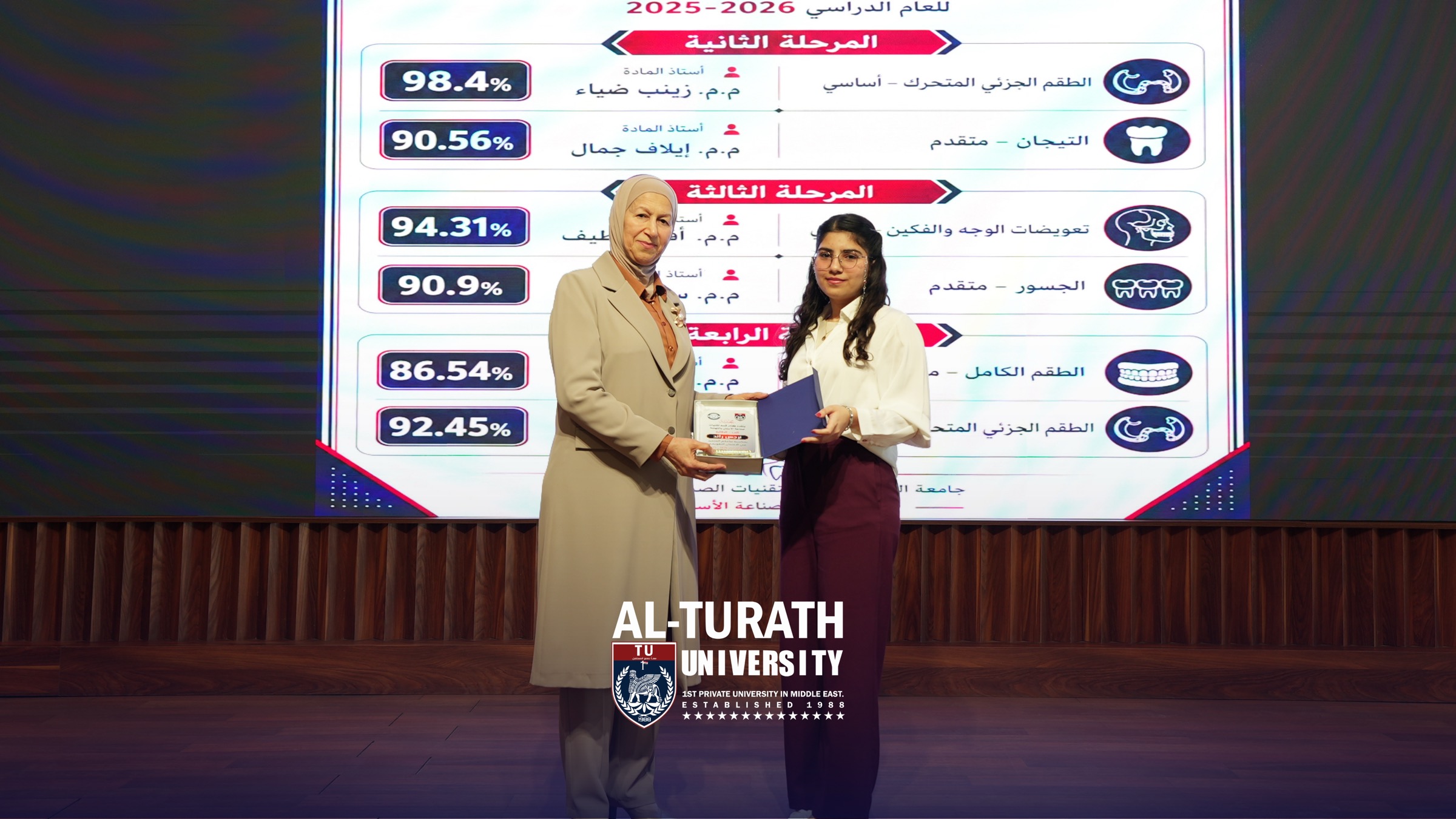جامعة التراث تحتفي بصفوة خريجي طب الأسنان وتكرّم الأوائل تأكيداً لثقافة التميز التي يرعاها الأستاذ علي العكيلي 2 حفل تكريم خريجي كلية طب الأسنان — جامعة التراث