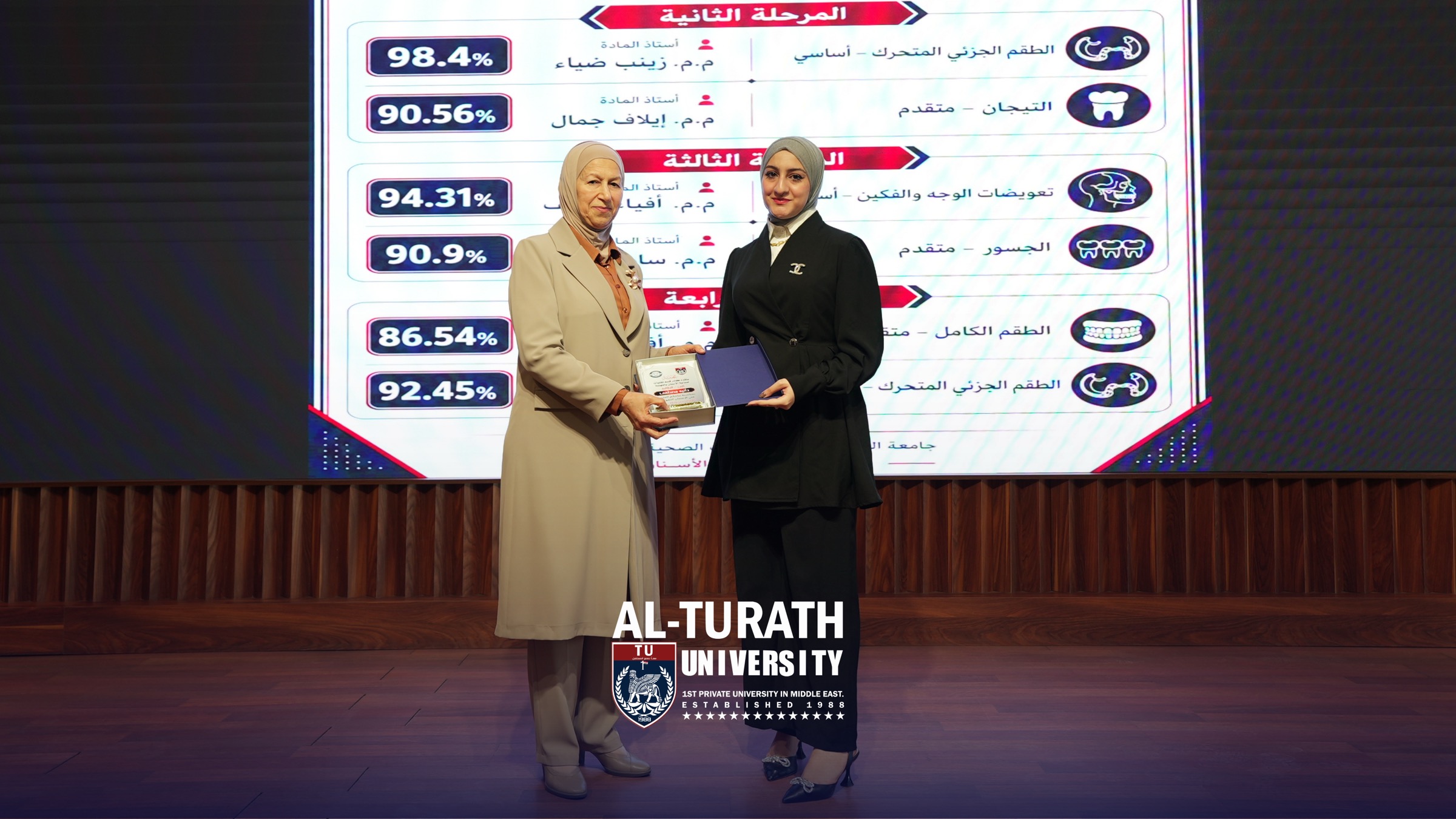 جامعة التراث تحتفي بصفوة خريجي طب الأسنان وتكرّم الأوائل تأكيداً لثقافة التميز التي يرعاها الأستاذ علي العكيلي 3 من فعاليات تكريم خريجي طب الأسنان