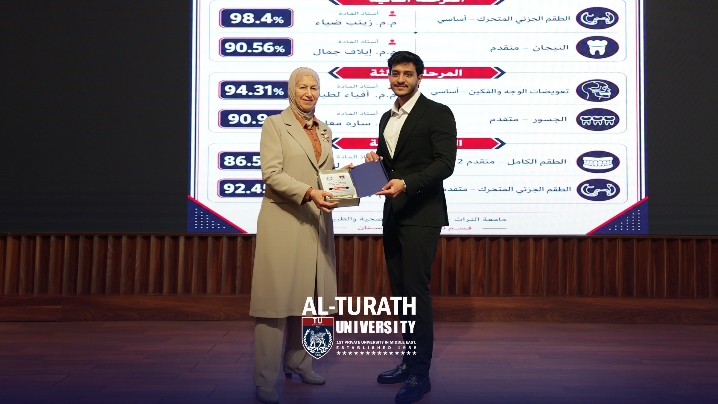 جامعة التراث تحتفي بصفوة خريجي طب الأسنان وتكرّم الأوائل تأكيداً لثقافة التميز التي يرعاها الأستاذ علي العكيلي 4 حفل توزيع الشهادات التقديرية على خريجي طب الأسنان